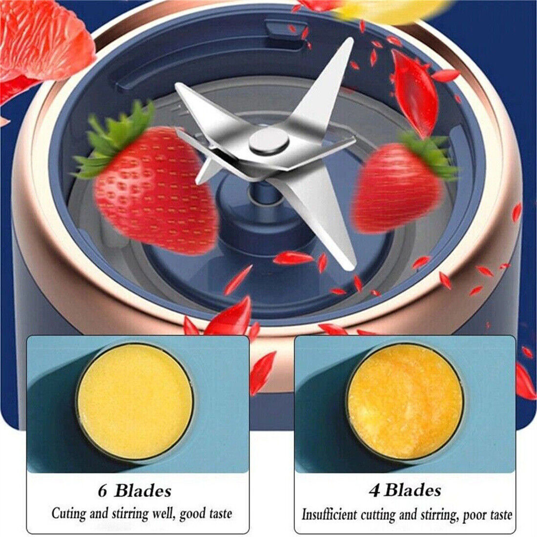 Travel-Friendly Smoothie Blender USB