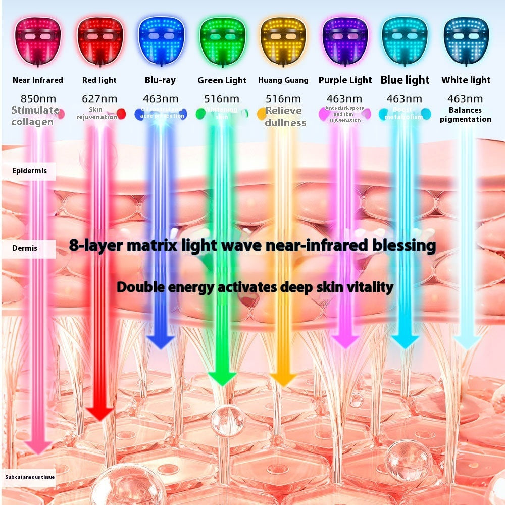 Rechargeable Home LED Beauty Face Mask