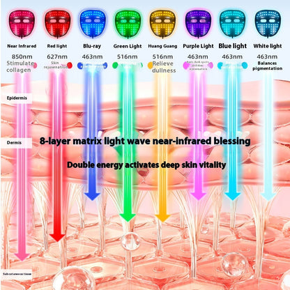 Rechargeable Home LED Beauty Face Mask