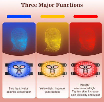 Portable 3-Mode LED Red Light Face Mask
