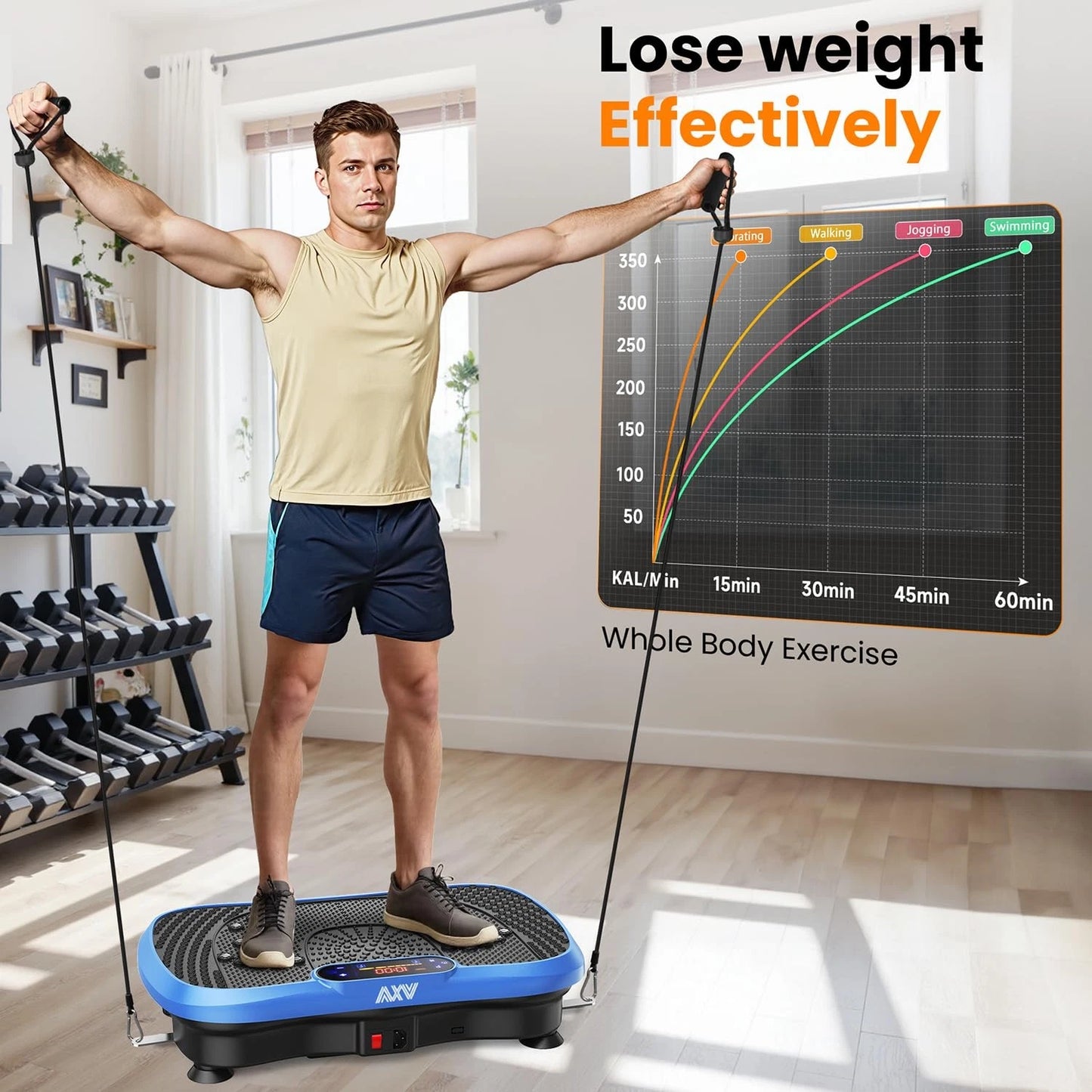 AXV Full Body Vibration Fitness Plate